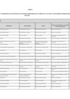 Vista preliminar de documento Marzo 2025