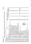 Vista preliminar de documento Anexo 06 (0065): Modificación del Cuadro Multianual de Necesidades INEI 2025