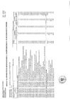 Vista preliminar de documento Anexo 06 (0068): Modificación del Cuadro Multianual de Necesidades INEI 2025