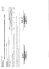 Vista preliminar de documento Anexo 06 (0069): Modificación del Cuadro Multianual de Necesidades INEI 2025