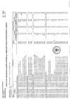 Vista preliminar de documento Anexo 06 (0072): Modificación del Cuadro Multianual de Necesidades INEI 2025