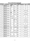 Vista preliminar de documento Anexo 1