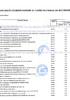 Vista preliminar de documento ANEXO 06 MCMN 191-2025-GRM