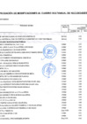 Vista preliminar de documento ANEXO 06 MCMN 198-2025-GRM