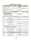 Vista preliminar de documento CRONOGRAMA PROCESO CAS 10 Y 04-2025- JUNIO