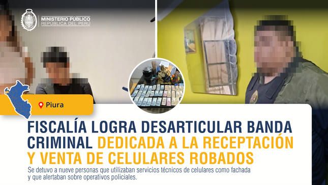 Fiscalía contra la Criminalidad Organizada logra desarticular banda dedicada a la receptación y venta de celulares robados en Piura.