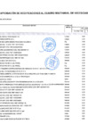 Vista preliminar de documento ANEXO 06 MCMN 216-2025-GRM