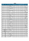Vista preliminar de documento Relación de II.EE.