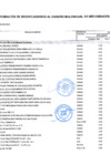 Vista preliminar de documento ANEXO 06 MCMN 221-2025-GRM