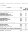 Vista preliminar de documento Anexo 06 - Aprobación de Modificaciones CMN N° 000029-2025