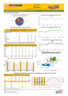 Vista preliminar de documento Boletín de volumen y precio de PAPA - 03/06/2025