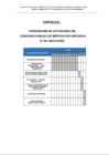 Vista preliminar de documento CRONOGRAMA - CPM 001 CONTRATO POR SUPLENCIA