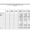 Vista preliminar de documento saldo_balance_año_fiscal_2024