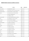 Vista preliminar de documento Beneficiarios FISE con suministro electrico-1- Parte 3