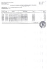 Vista preliminar de documento OF 4748-2025-MPT-OGAF-OAP 3-6-25