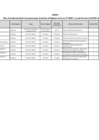 Vista preliminar de documento RS_PCD_0512025_anexo1