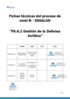 Vista preliminar de documento Ficha Técnica de Nivel N del proceso PS.6.2 Gestión de la defensa jurídica
