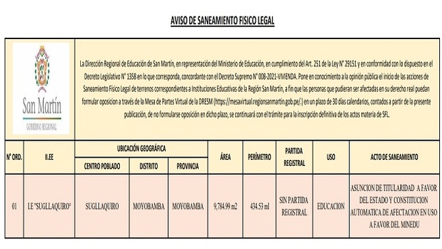 PUBLICACION IE SUGLLAQUIRO