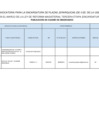 Vista preliminar de documento CUADRO-DE-OBSERVADOS-TERCERA-ETAPA