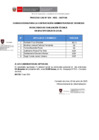 Vista preliminar de documento Resultados de Evaluación Técnica (CAS N°034-2025-ACFFAA) - ESPECIALISTA LEGAL 