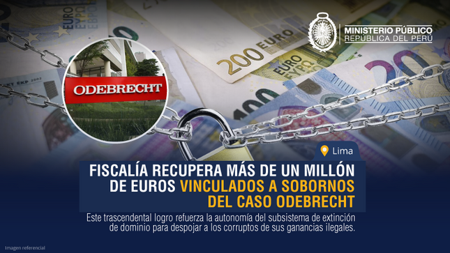 Fiscalía de Extinción de Dominio de Lima recupera más de un millón de euros vinculados a sobornos del caso Odebrecht.