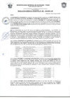 Vista preliminar de documento Resolución de Gerencia Municipal N° 380-2025-MDCATACAOS-GM