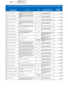 Vista preliminar de documento FORMATO DE LISTA DE FUNCIONARIOS LEY 28024 - MAYO 2025