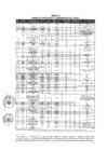 Vista preliminar de documento ANEXO - VARIABLE ÉTNICA 