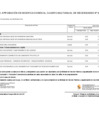 Vista preliminar de documento ANEXO N 06 - TRIGESIMO SEGUNDA MODIFICACION DEL CUADRO MULTIANUAL DE NECESIDADES F 