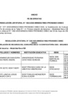 Vista preliminar de documento RJ n.º 1362-2025-MINEDU-VMGI-PRONABEC-DIBEC-FE-DE-ERRATAS