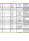 Vista preliminar de documento 004 ABRIL 2025 - Migraorden[F]