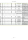 Vista preliminar de documento 005 MAYO 2025 - Migraorden[F]