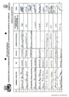 Vista preliminar de documento LISTA DE ASISTENCIA DE LA I AUDIENCIA PÚBLICA DE RENDICIÓN DE CUENTAS 2025