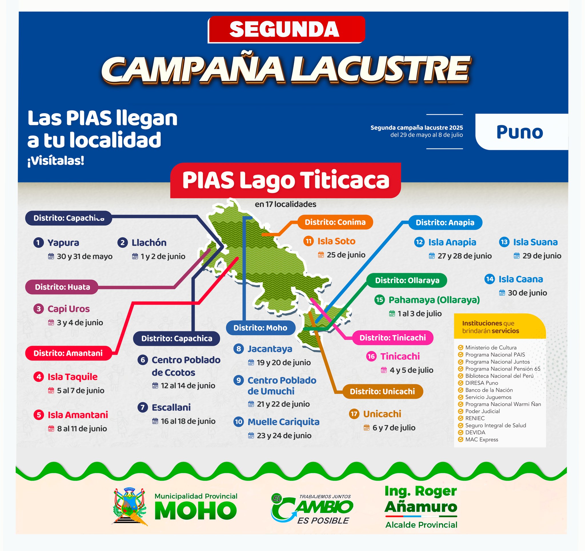 Las Plataformas Itinerantes de Acción Social (PIAS) Lago Titicaca I brindarán atención gratuita en salud, trámites del DNI y otros servicios del Estado en Jacantaya, Umuchi y Cariquita del 19 al 24 de junio, gracias al trabajo articulado entre diversas instituciones del Estado peruano.