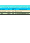 Vista preliminar de documento CMFINAL_ENCARGATURAS_PROMOCION_INTERNA_VACACIONES