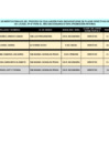 Vista preliminar de documento CM_FINAL_ENCARGATURA_JUNIO_2023