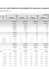 Vista preliminar de documento ANEXO RESOLUCION JEFATURAL N002-2025-MP-FN-JN-IMLCF