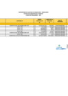 Vista preliminar de documento PENALIDADES  MAYO 2025F