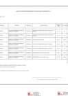 Vista preliminar de documento Anexo 06 - 53  Modificacion Directiva N 0005-2021-B008 0403[R][R]