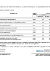 Vista preliminar de documento ANEXO N° 06: APROBACIÓN DE MODIFICACIONES AL CUADRO MULTIANUAL DE NECESIDADES N° 00000054