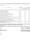 Vista preliminar de documento Octogésima Sexta modificación del Cuadro Multianual de Necesidades 2025