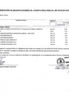 Vista preliminar de documento ANEXO N°06 MODIFICACIONES CMN N° 022