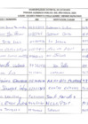 Vista preliminar de documento REGISTRO DE LOS PARTICIPANTES A PRIMERA AUDIENCIA PÚBLICA DE RENDICIÓN DE CUENTAS DE AÑO 2025