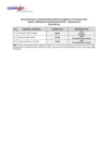 Vista preliminar de documento 1.RESULTADOS FINALES_OPERADOR DE EQUIPO