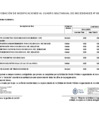 Vista preliminar de documento ANEXO 6 APROBACION DE MODIFICACIONES AL CMN 180-2025