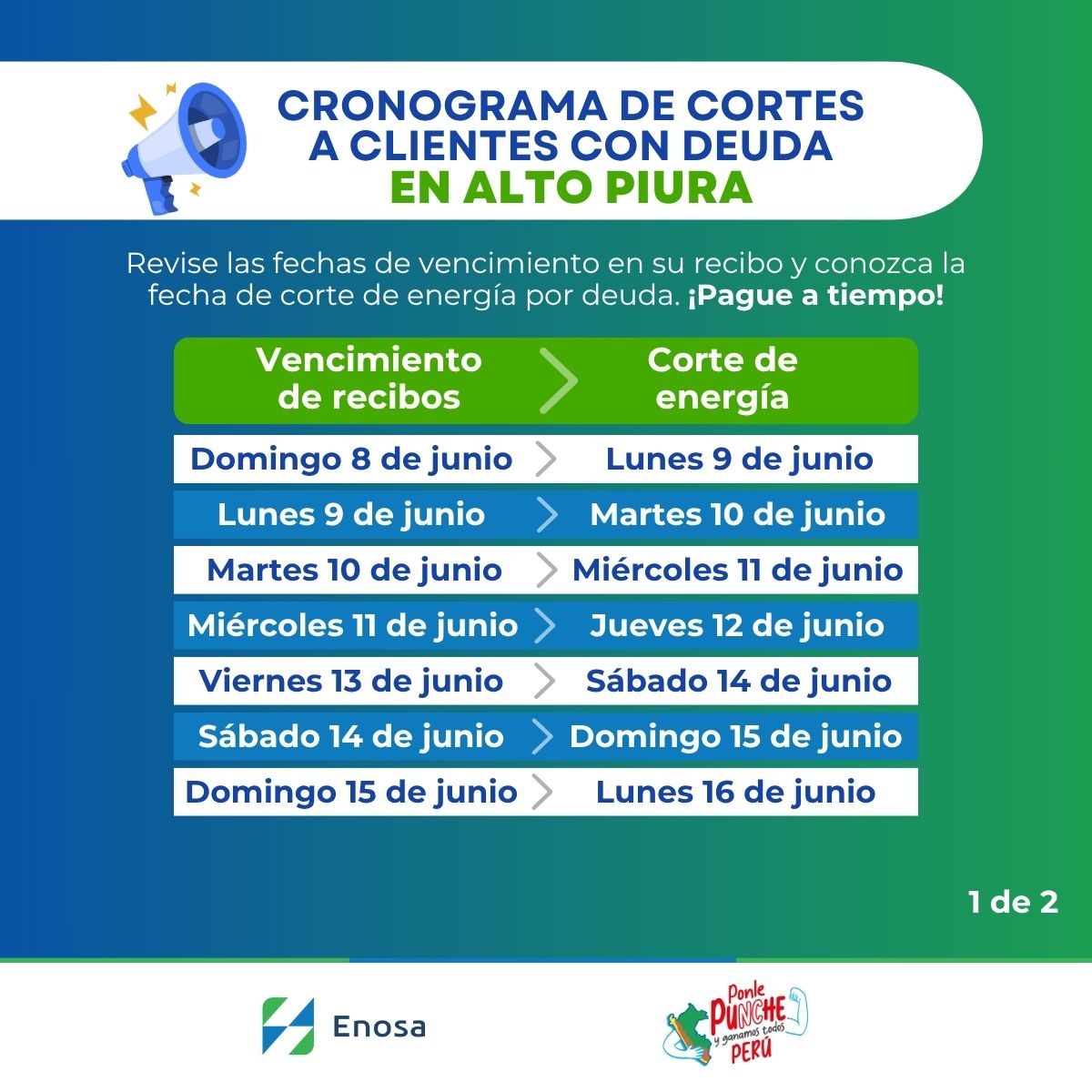 Cronograma de cortes por deudas de luz acumuladas a mayo para clientes de Alto Piura