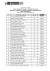 Vista preliminar de documento Public. de Resultado Eva. Curric CAS N° 089-2025-