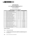 Vista preliminar de documento Public. Resultados de Eva. Curricular CAS N° 102-2025