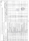 Vista preliminar de documento Aprobación de modificaciones al cuadro multianual de necesidades N° 010-2025- MDC