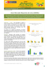 Vista preliminar de documento Boletín de Abastecimiento y Precios Mayoristas GMML y MM Nº 2 - 04/06/2025